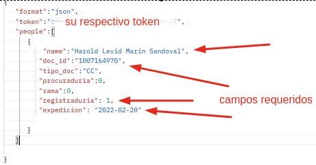 Estructura de campos requeridos para realizar una consulta registraduría usando formato JSON.